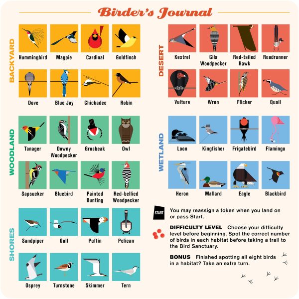 Charley Harper's Spot the Birds Board Game - Image 4