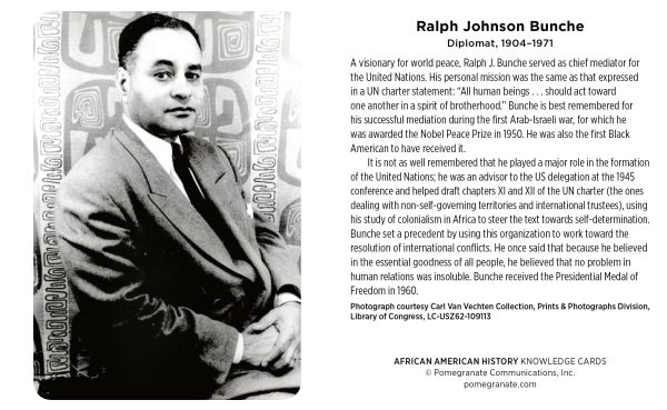 African American History Knowledge Cards - Image 4