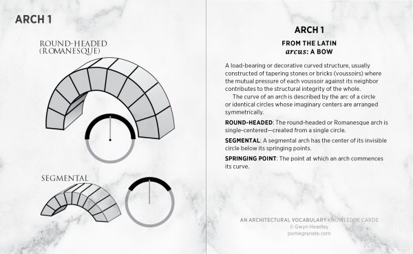 An Architectural Vocabulary Knowledge Cards - Image 3