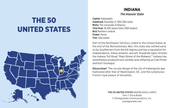 The 50 United States Knowledge Cards - Image 5