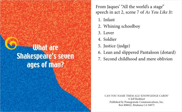 Can You Name Them All? Knowledge Cards - Image 4