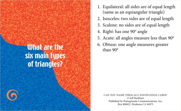 Can You Name Them All? Knowledge Cards - Image 5