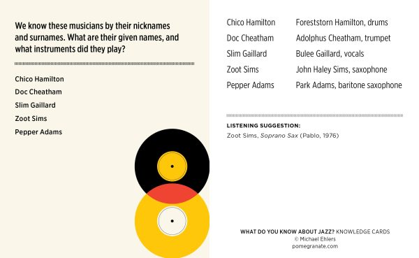 What Do You Know about Jazz? Knowledge Cards - Image 4