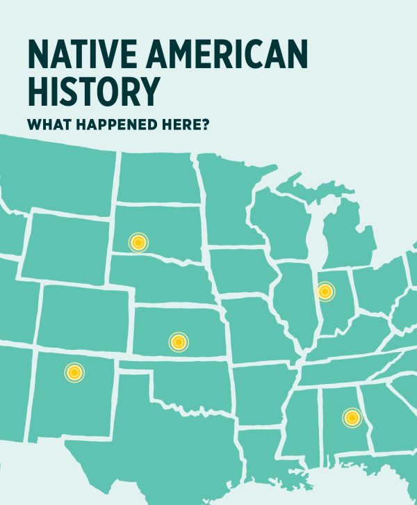 What Happened Here? Native American History Knowledge Cards - Image 2