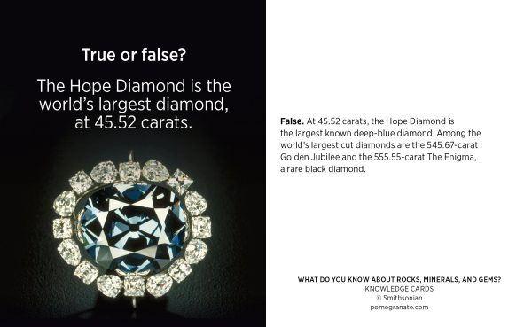 What Do You Know about Rocks. Minerals. and Gems? Knowledge Cards - Image 5