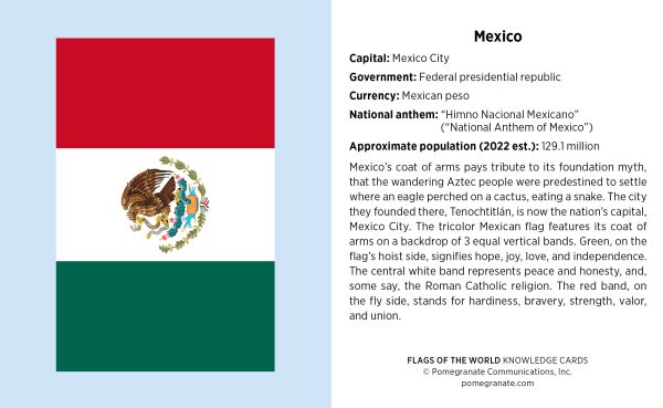 Flags of the World Knowledge Cards - Image 3