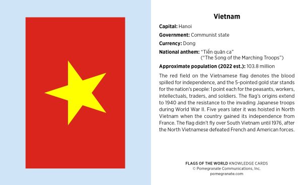 Flags of the World Knowledge Cards - Image 5