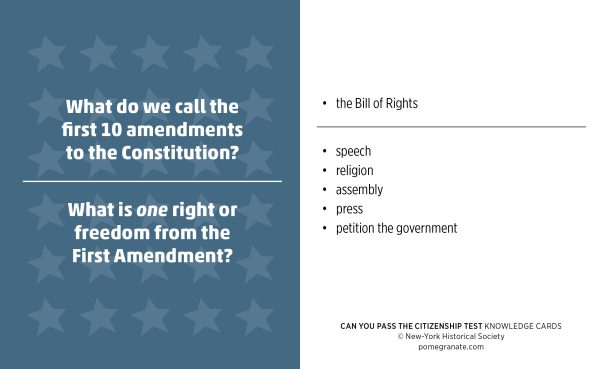 Can You Pass the Citizenship Test? Knowledge Cards - Image 5