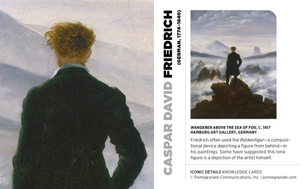 Iconic Details Knowledge Cards - Image 3
